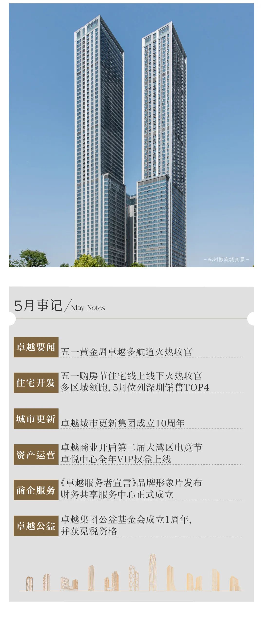 202306131538295293621