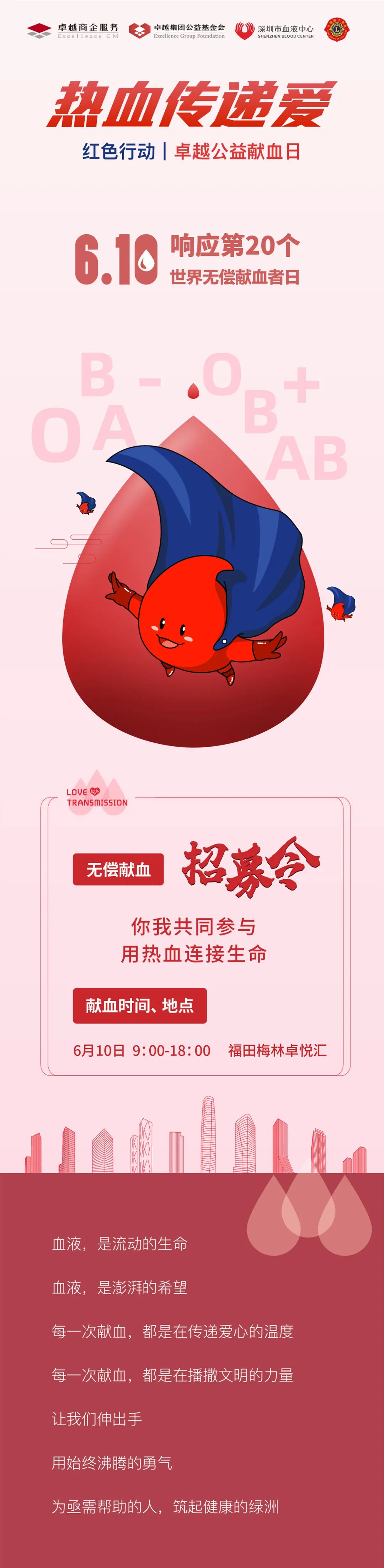 202306131550328386192