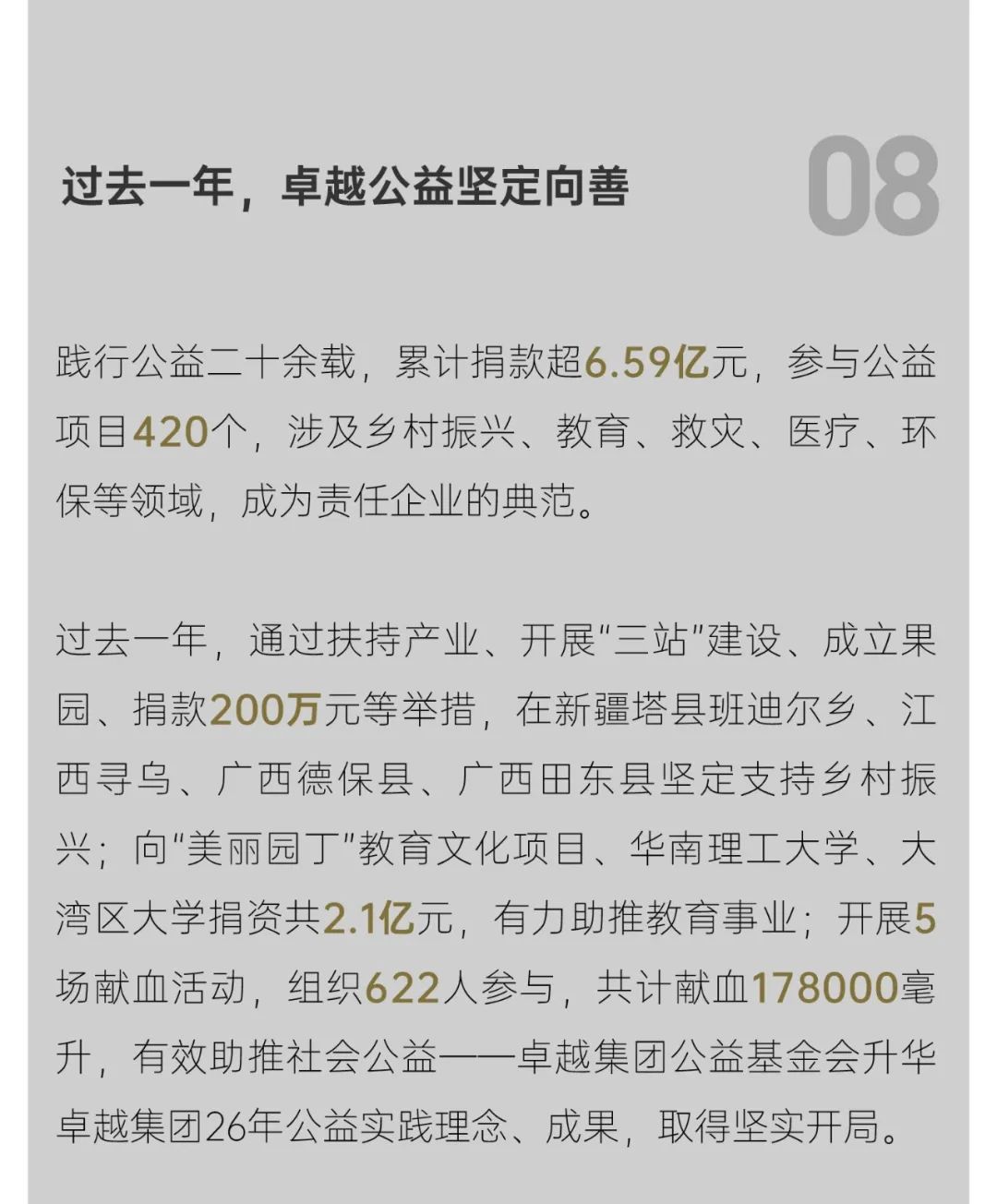 202307031602111170087