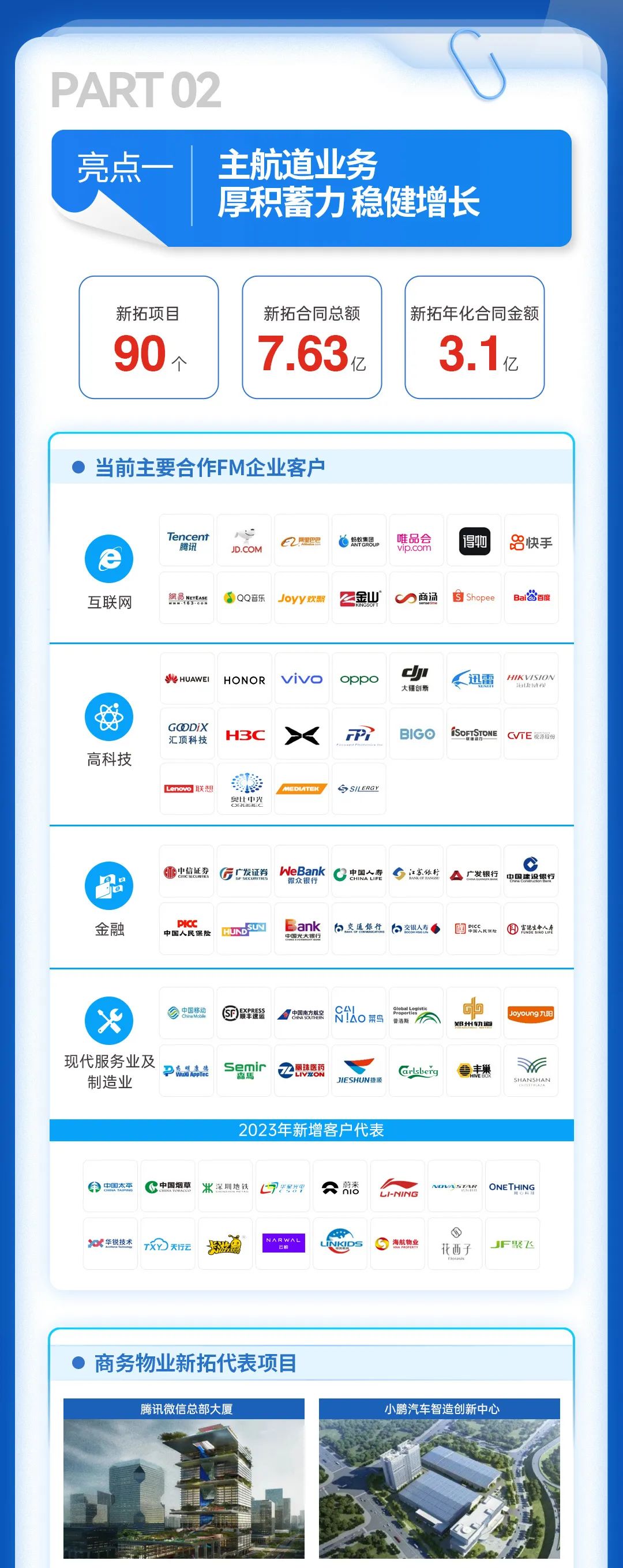 202309011349188733839