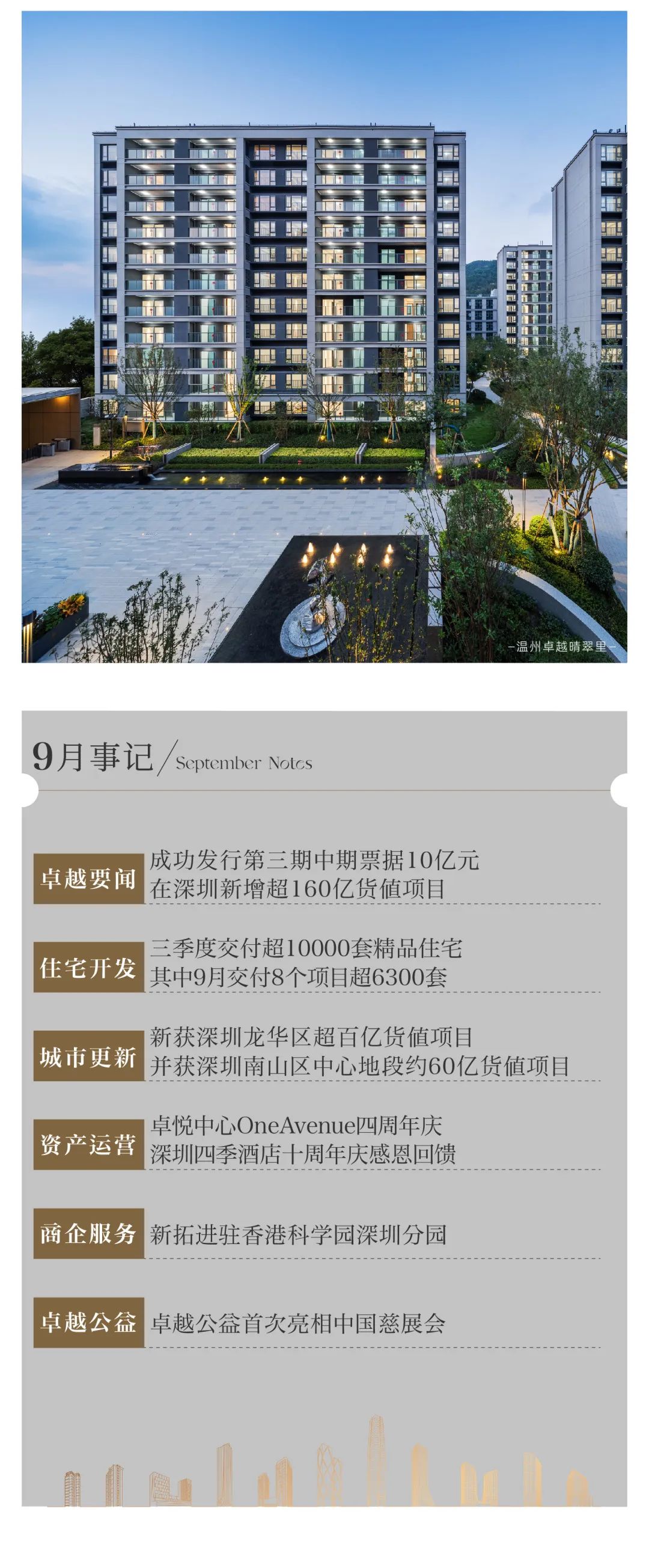 202310131143588592978