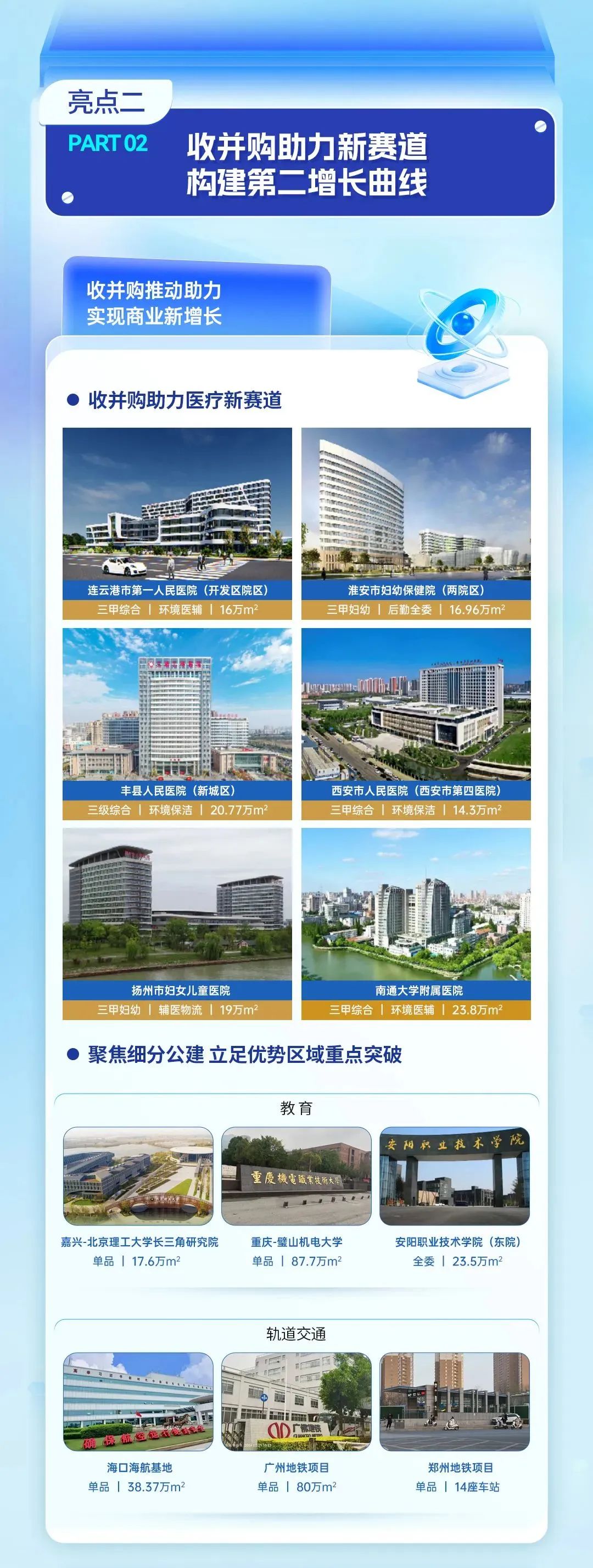 202404091525378115846