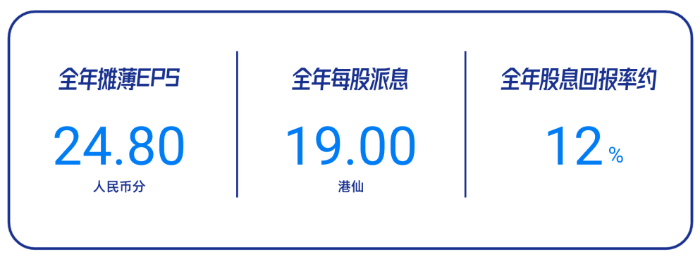 202404091539099558936