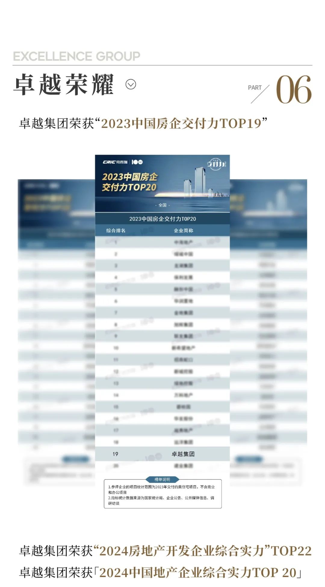 202404091542381755289