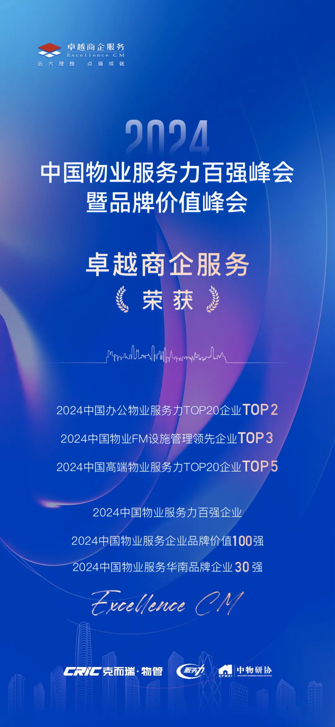 202405311802283605249