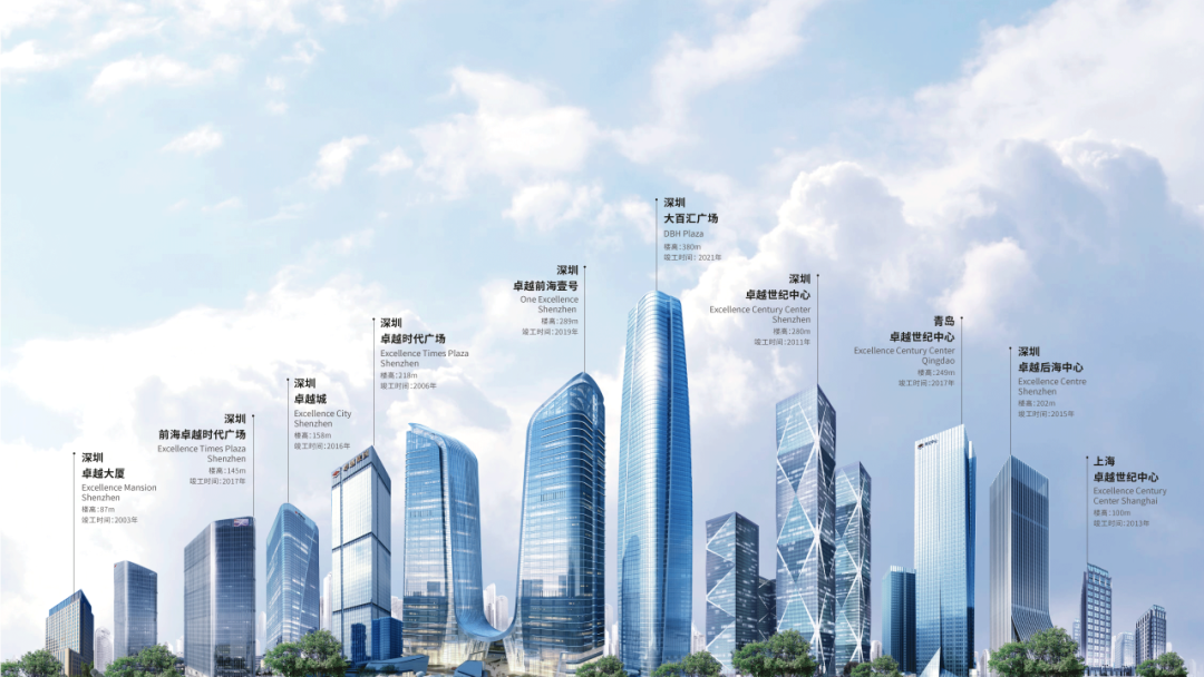 202405311805528446786