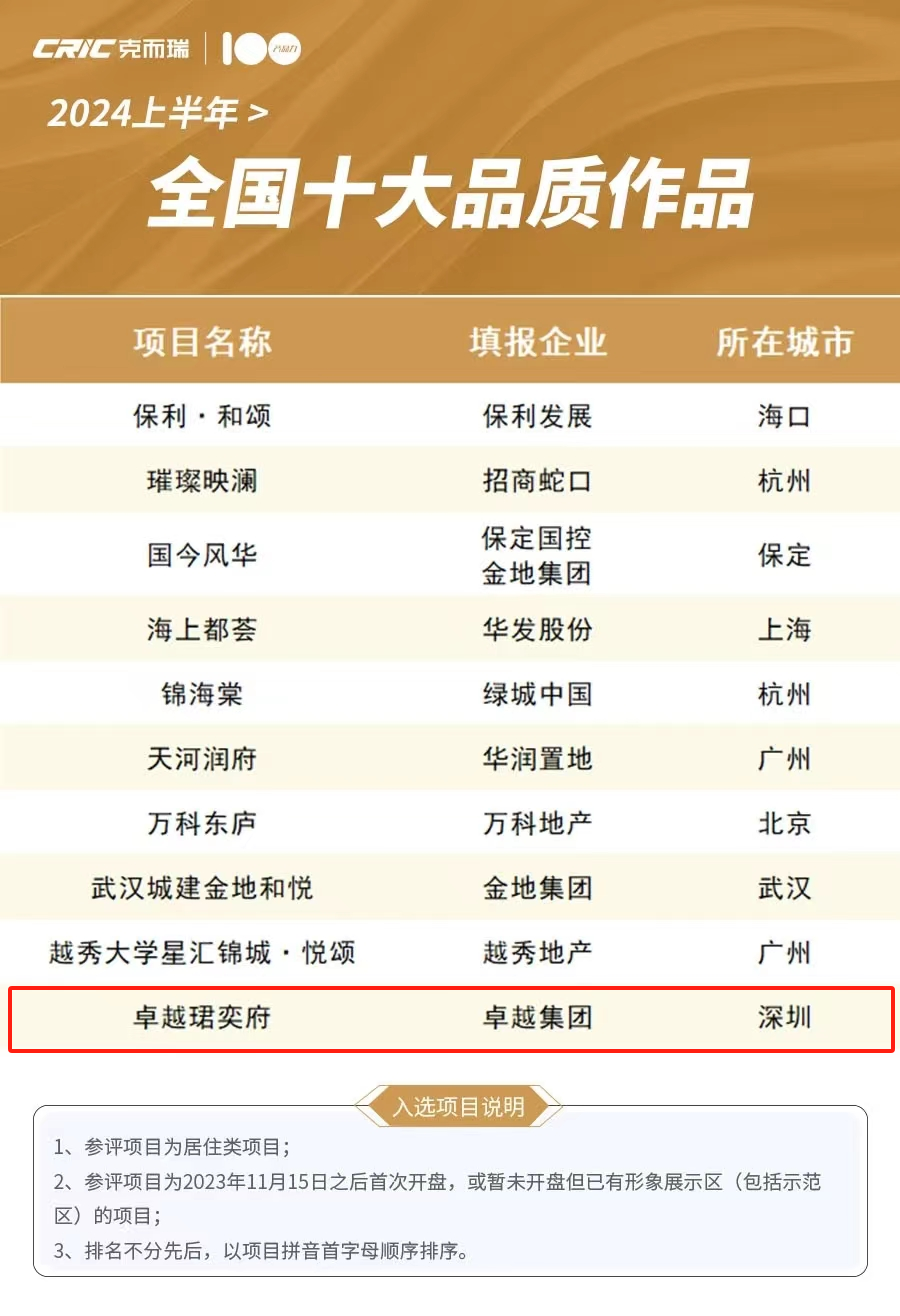 202406271646000095397