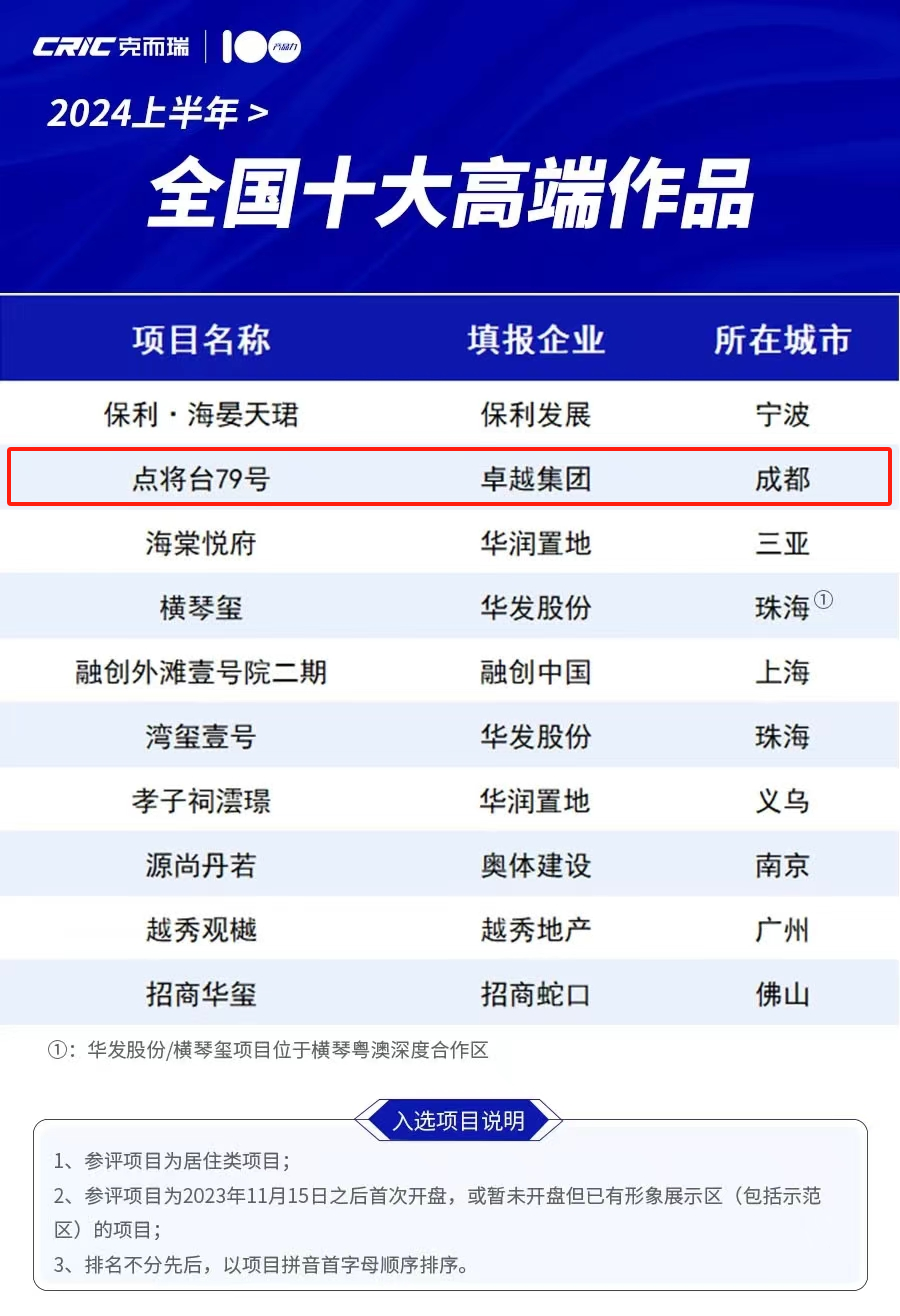 202406271646219158337