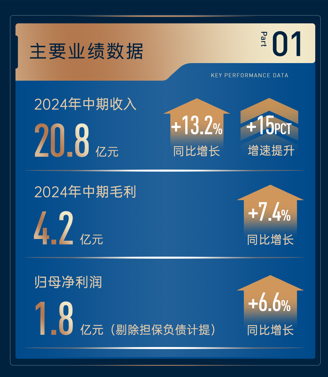 202409061015147240782