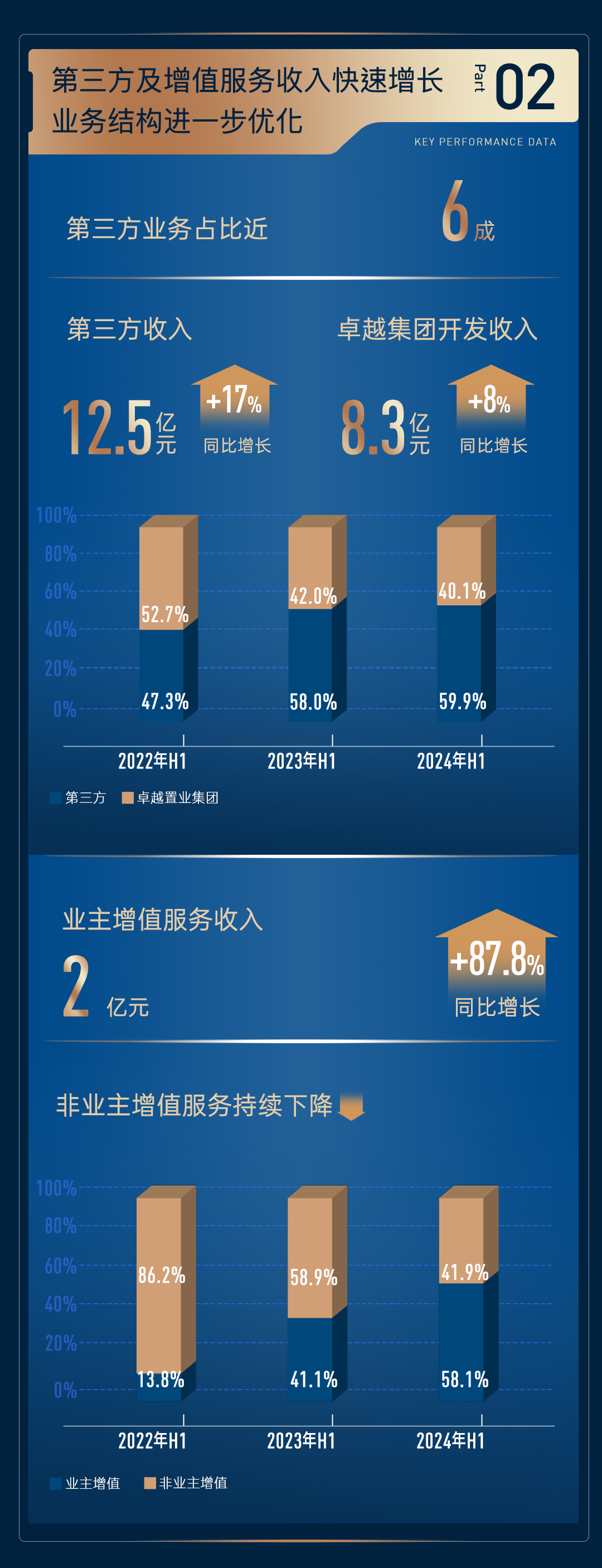 202409061015179584663