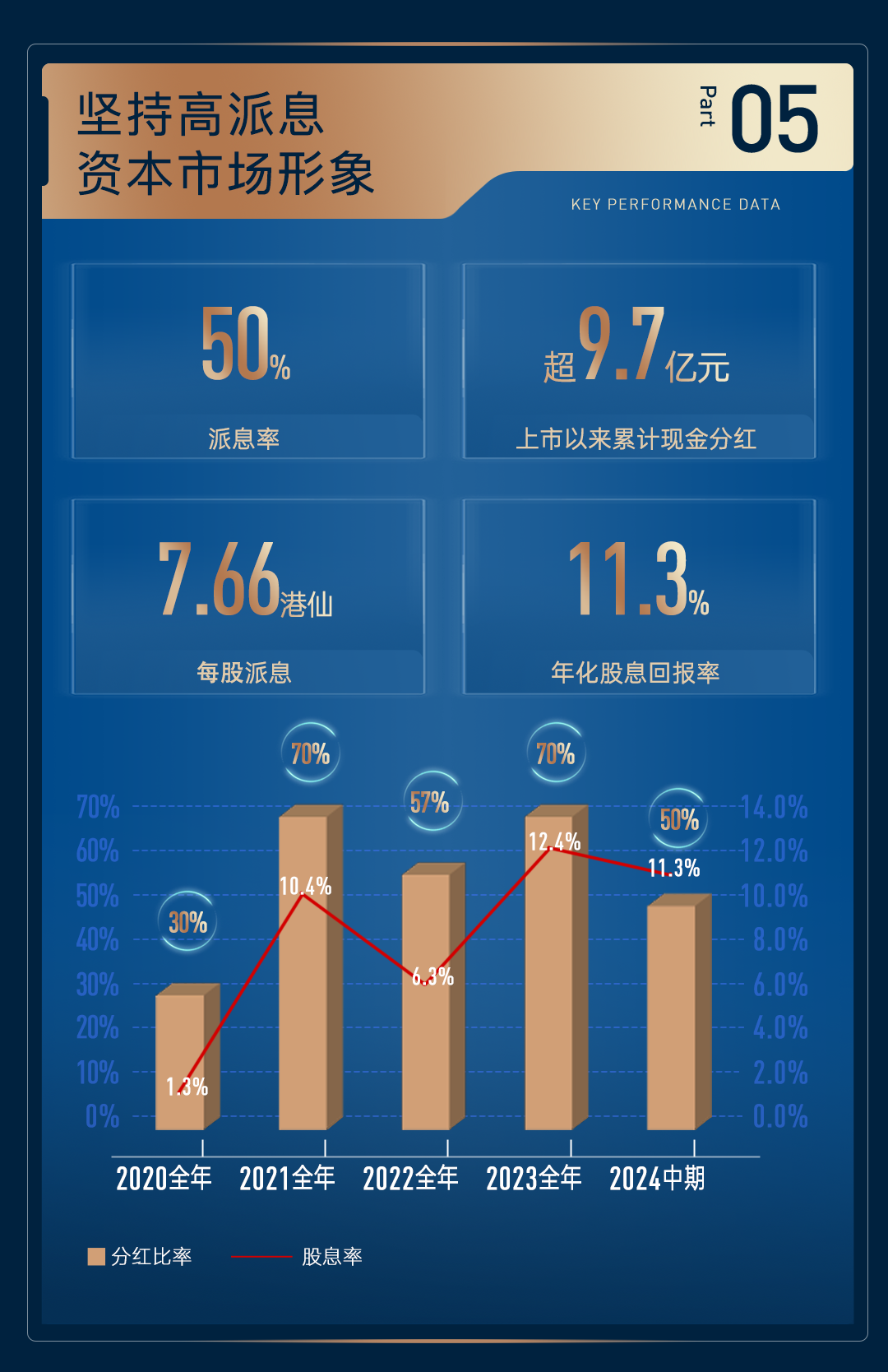 202409061015206772211