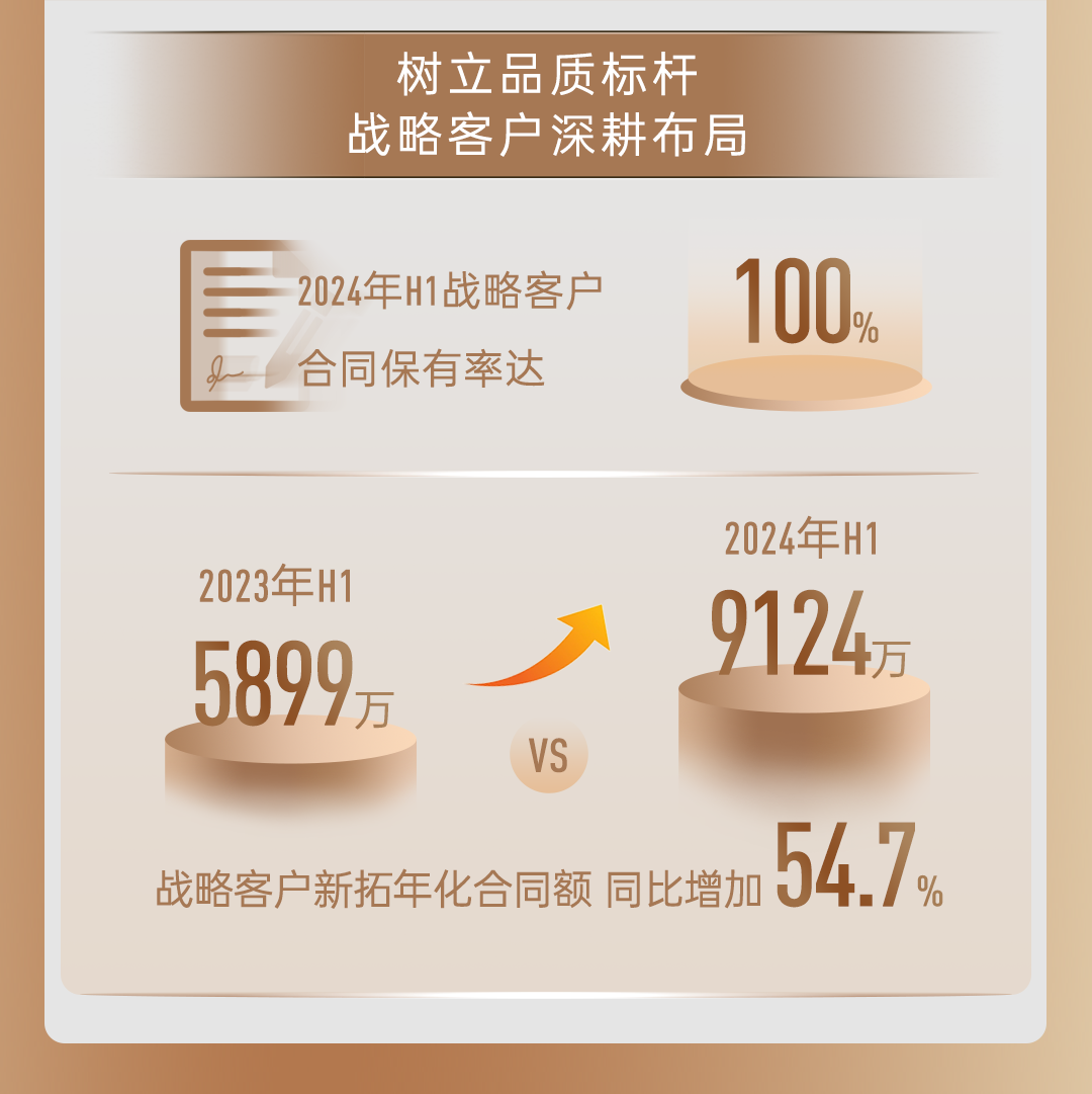 202409061015226303498