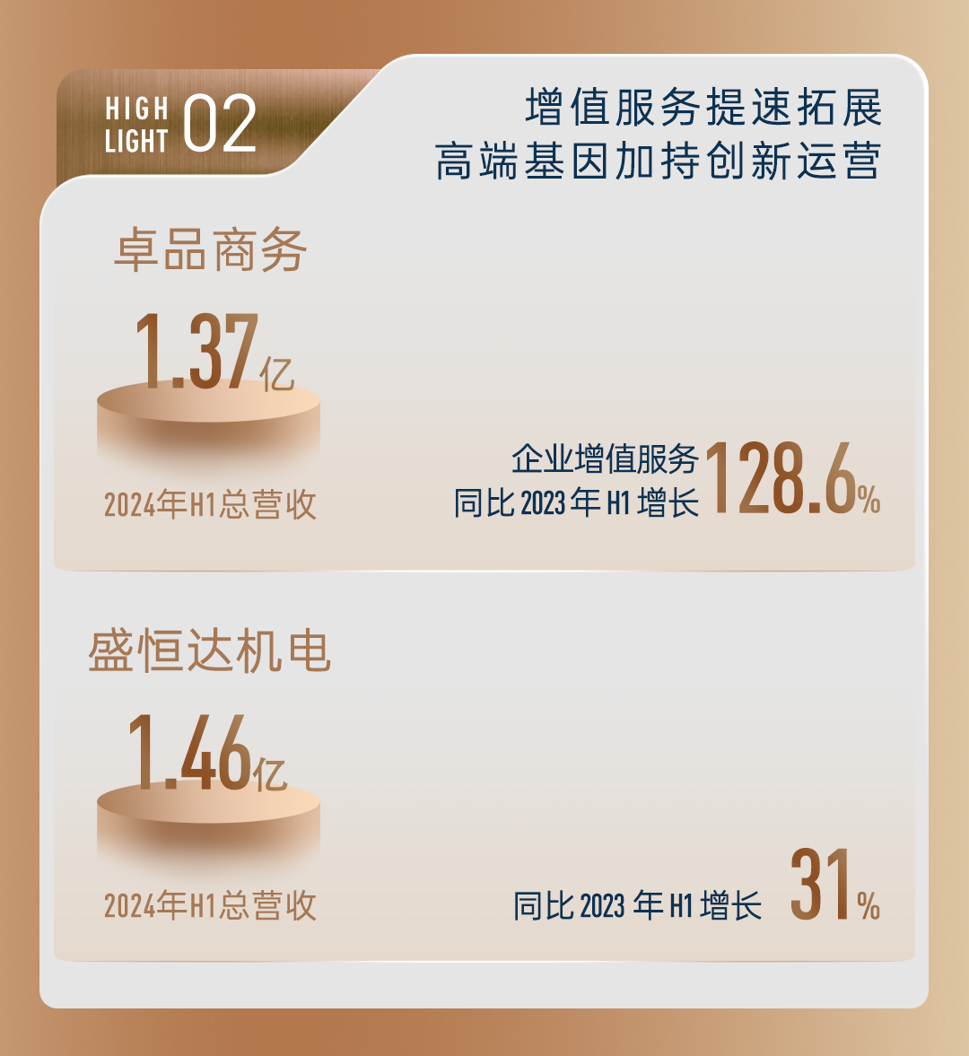 202409061015237553473