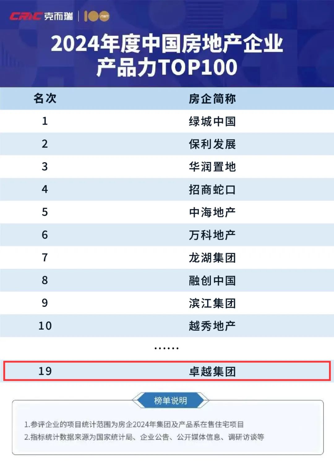 202412171056498030125