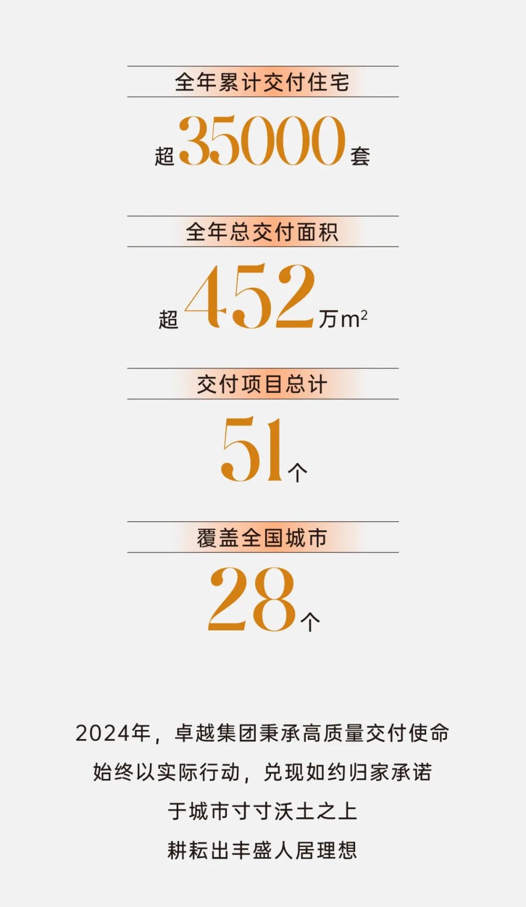 202501232229105937755