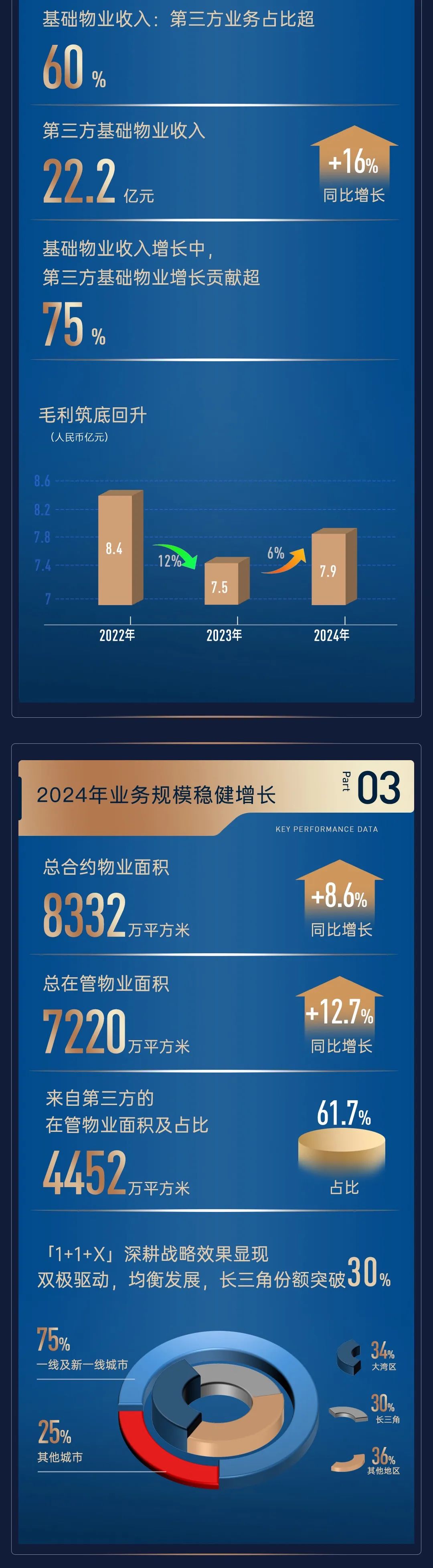 202504231049225939520