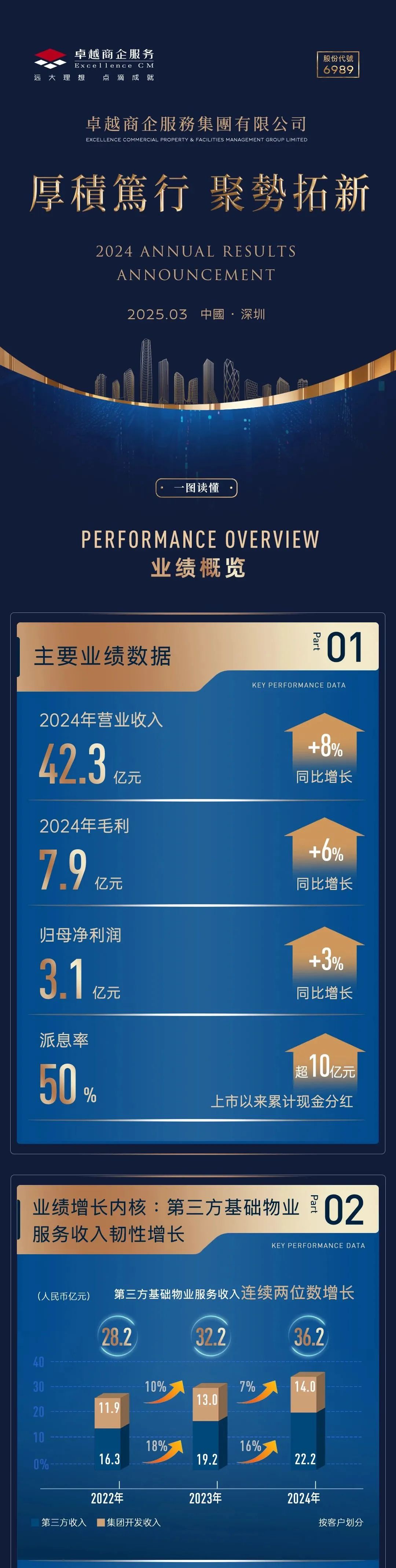 202504231049226408245